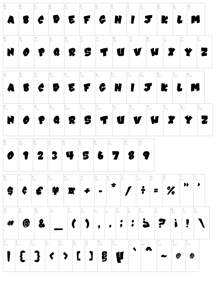 VTC-Karnival font map